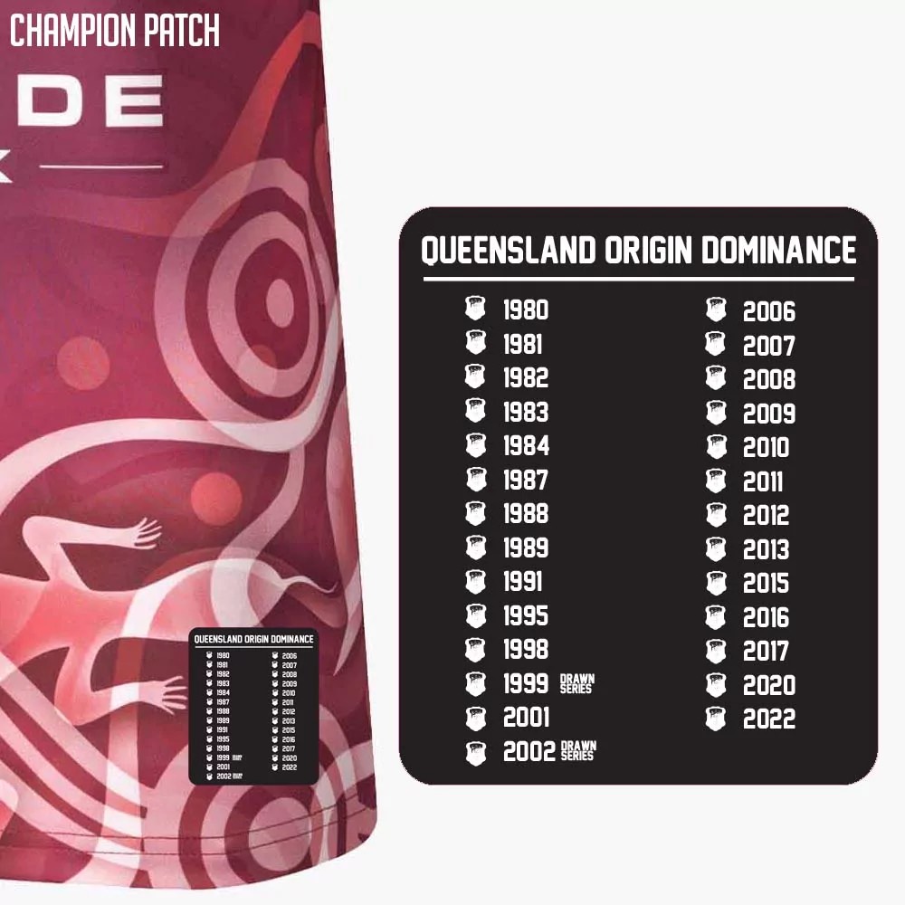 Queensland Maroons Champions 23 Premium Jersey